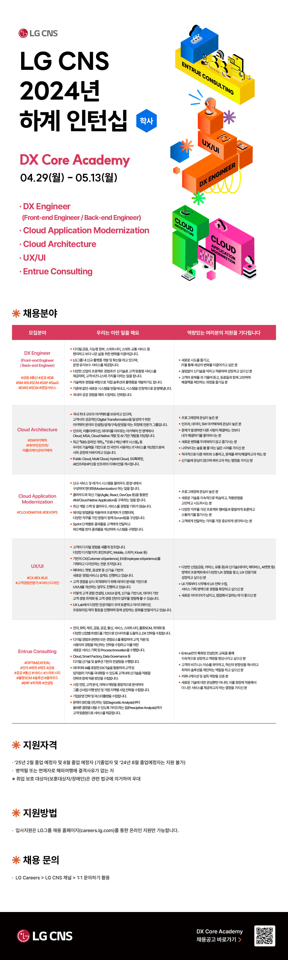 Contents image